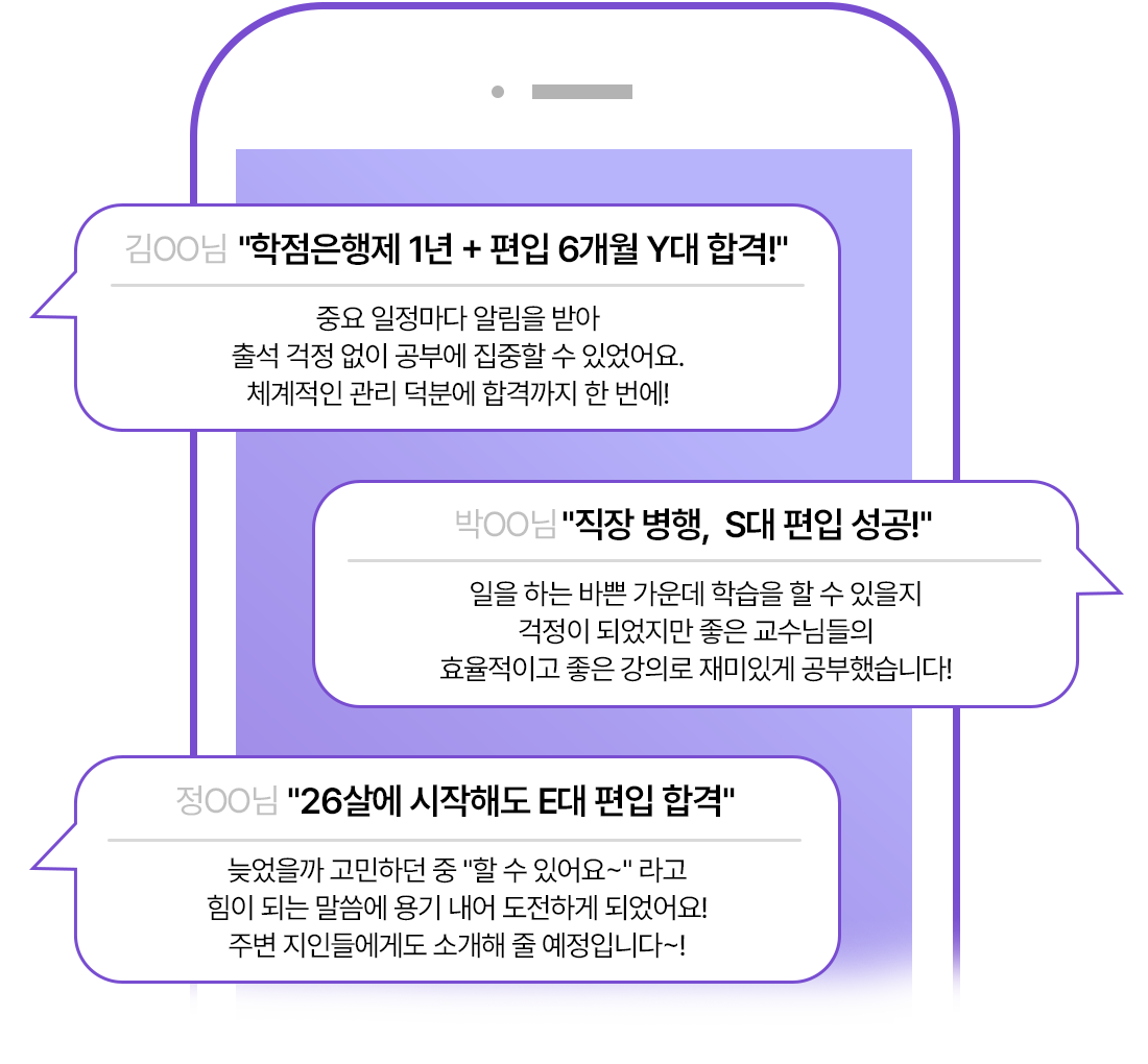 도식화 : 아래 설명