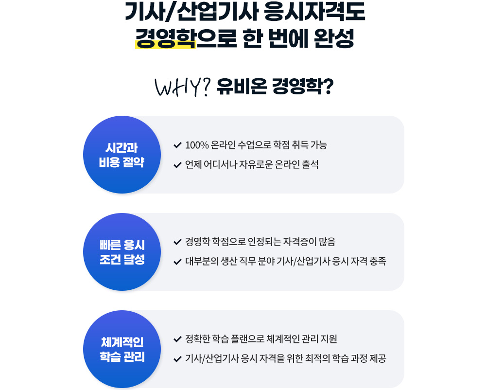 기사/산업기사 응시자격도 경영학으로 한 번에 완성! WHY? 유비온 경영학? 도식화 :아래 설명