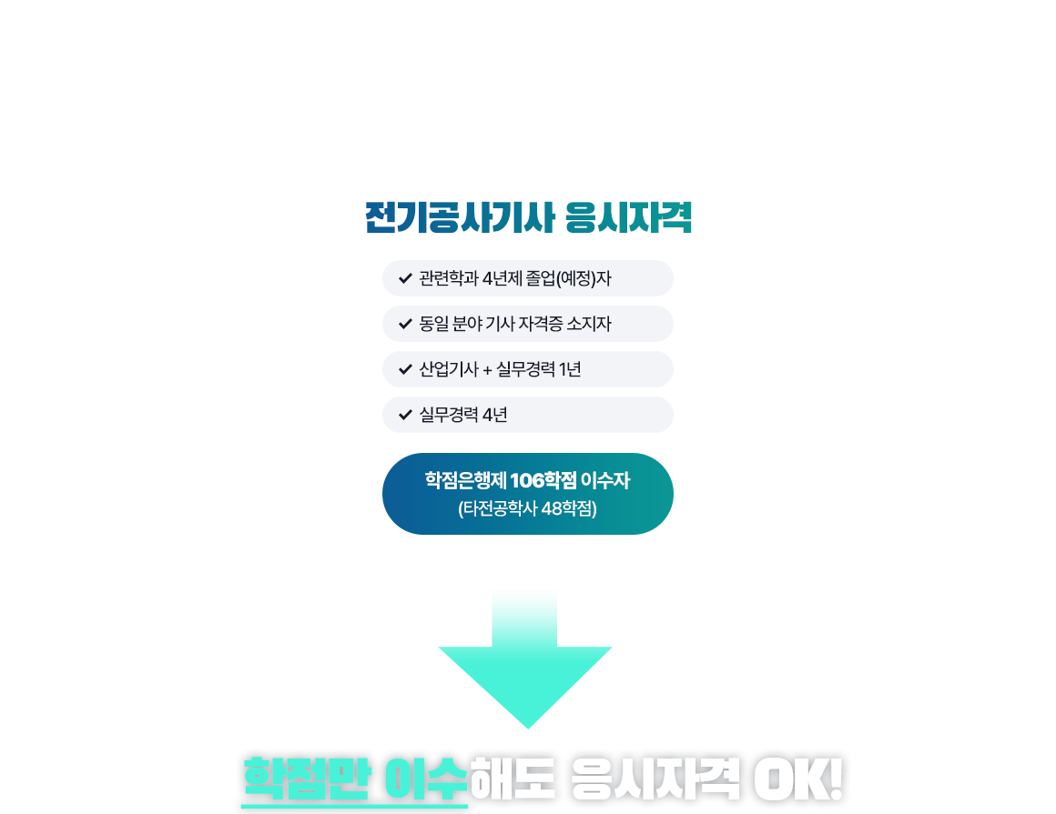 기사/산업기사 응시자격