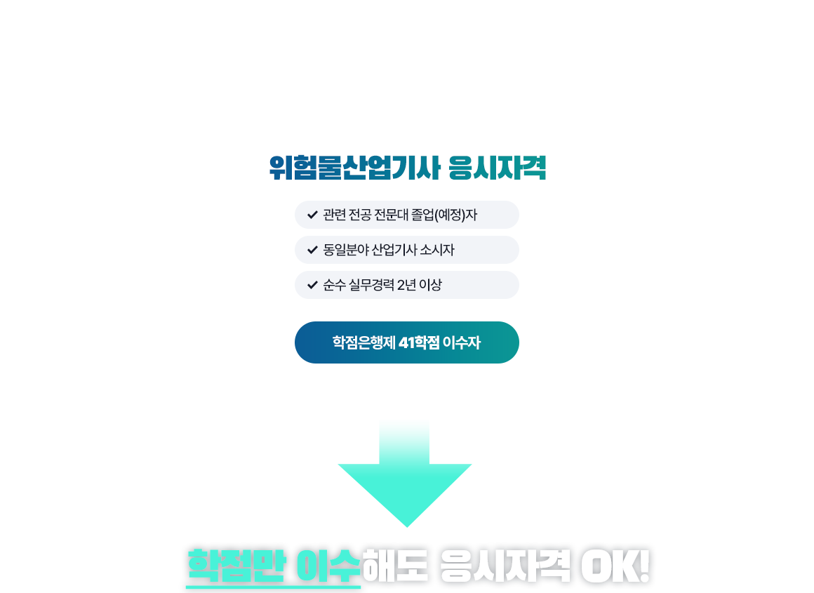 기사/산업기사 응시자격