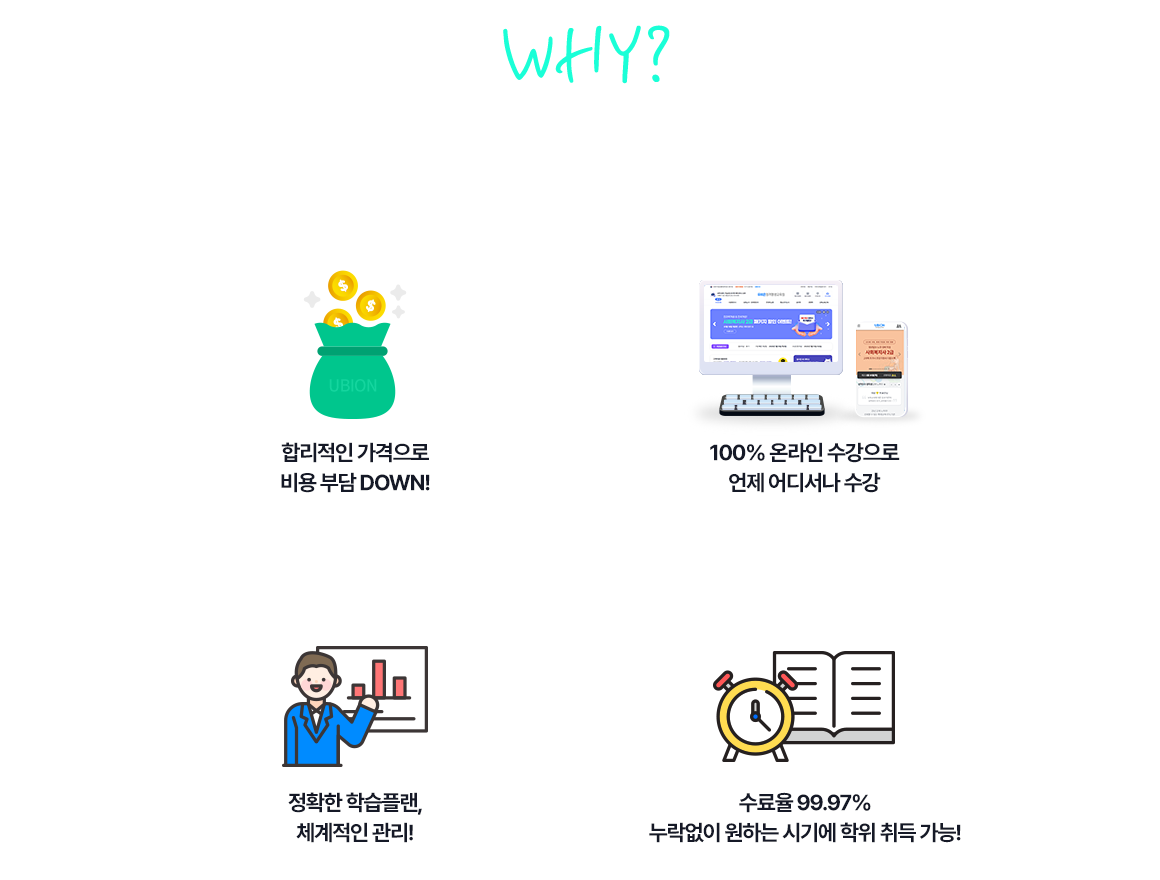 why? 유비온 경영학 패키지