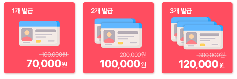 1개발급 100,000원 > 70,000원 / 2개발급 200,000원 > 100,000원 / 3개발급 300,000원 > 120,000원