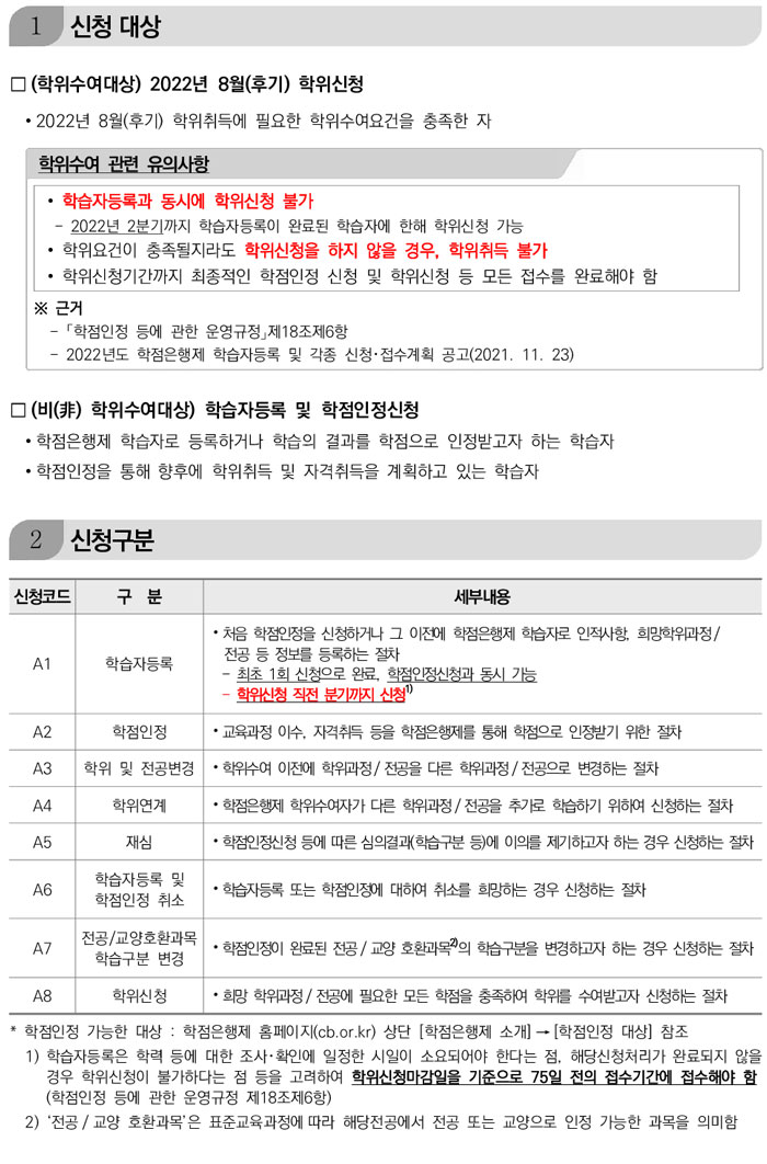 학점인정신청 안내 캡처 이미지:내용은 첨부파일과 같음