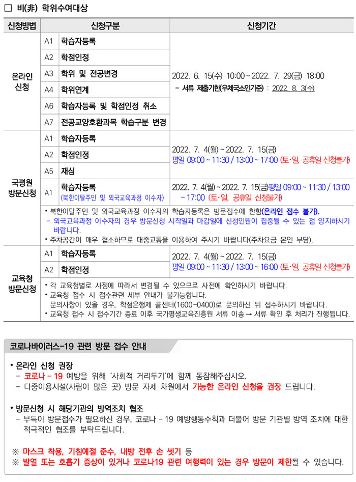학점인정신청 안내 캡처 이미지:내용은 첨부파일과 같음