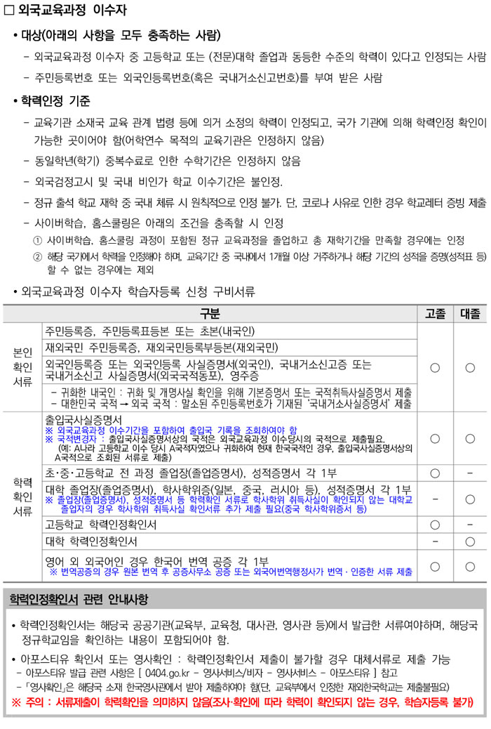 학점인정신청 안내 캡처 이미지:내용은 첨부파일과 같음