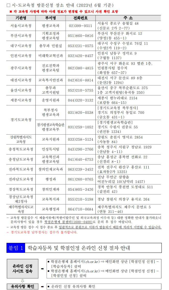 학점인정신청 안내 캡처 이미지:내용은 첨부파일과 같음