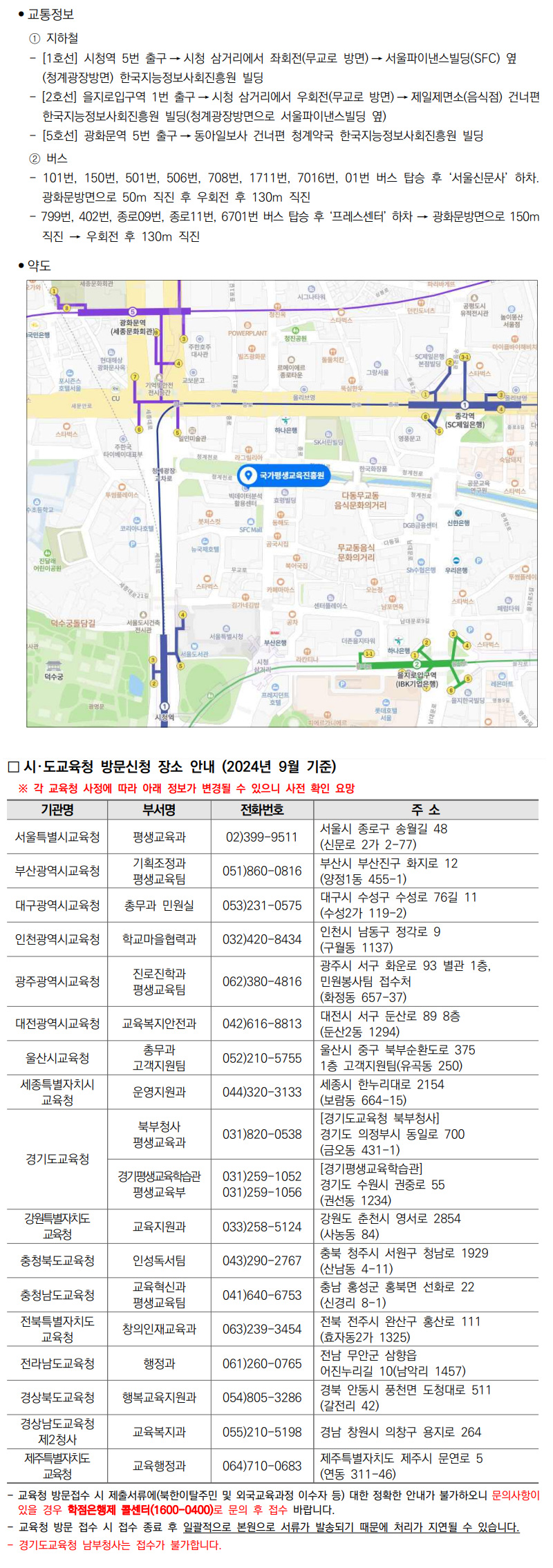 학점인정신청 안내 캡처 이미지:내용은 첨부파일과 같음