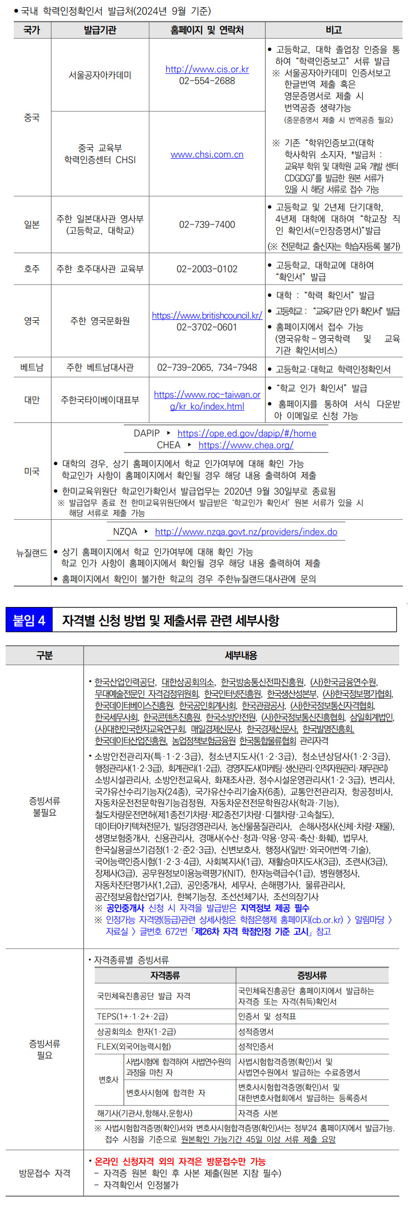 학점인정신청 안내 캡처 이미지:내용은 첨부파일과 같음