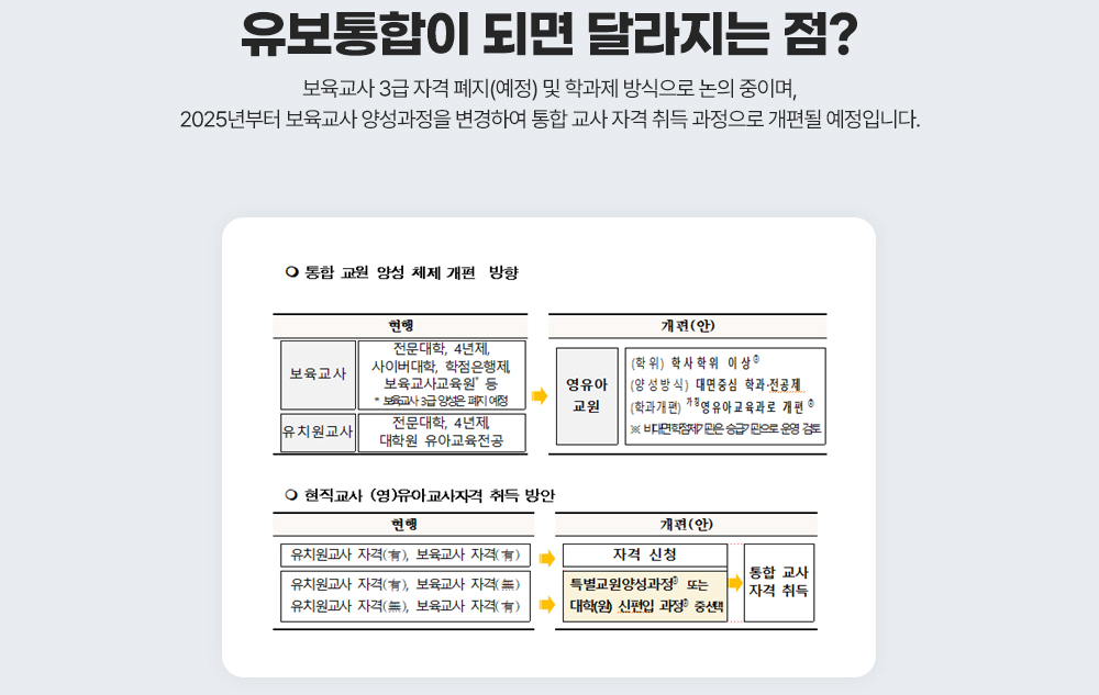 유보통합2 도식화 : 아래 설명