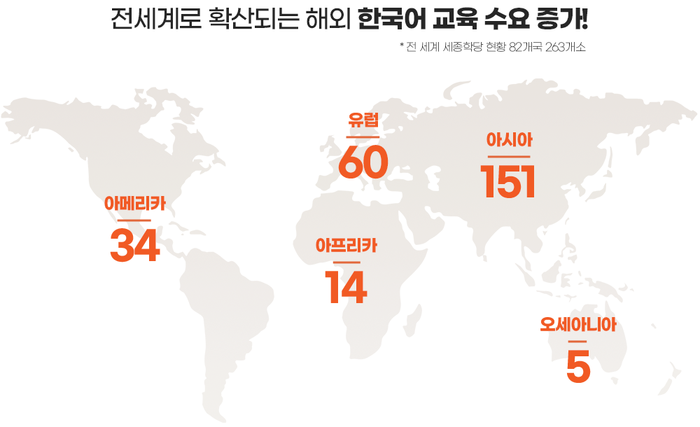 전세계로 확산되는 해외 한국어 교육 수요 증가! (* 전 세계 세종학당 현황 82개국 234개소)