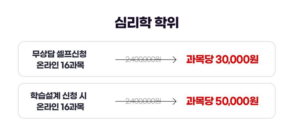 심리학 학위 패키지할인 이벤트 / 온라인 16과목 : 과목당 150,000을 과목당 30,000원으로! / 무료 학습설계 받고, 패키지 접수시 다음학기 마감과목없이 바로 수강가능!